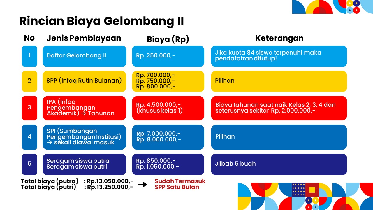 Slide11